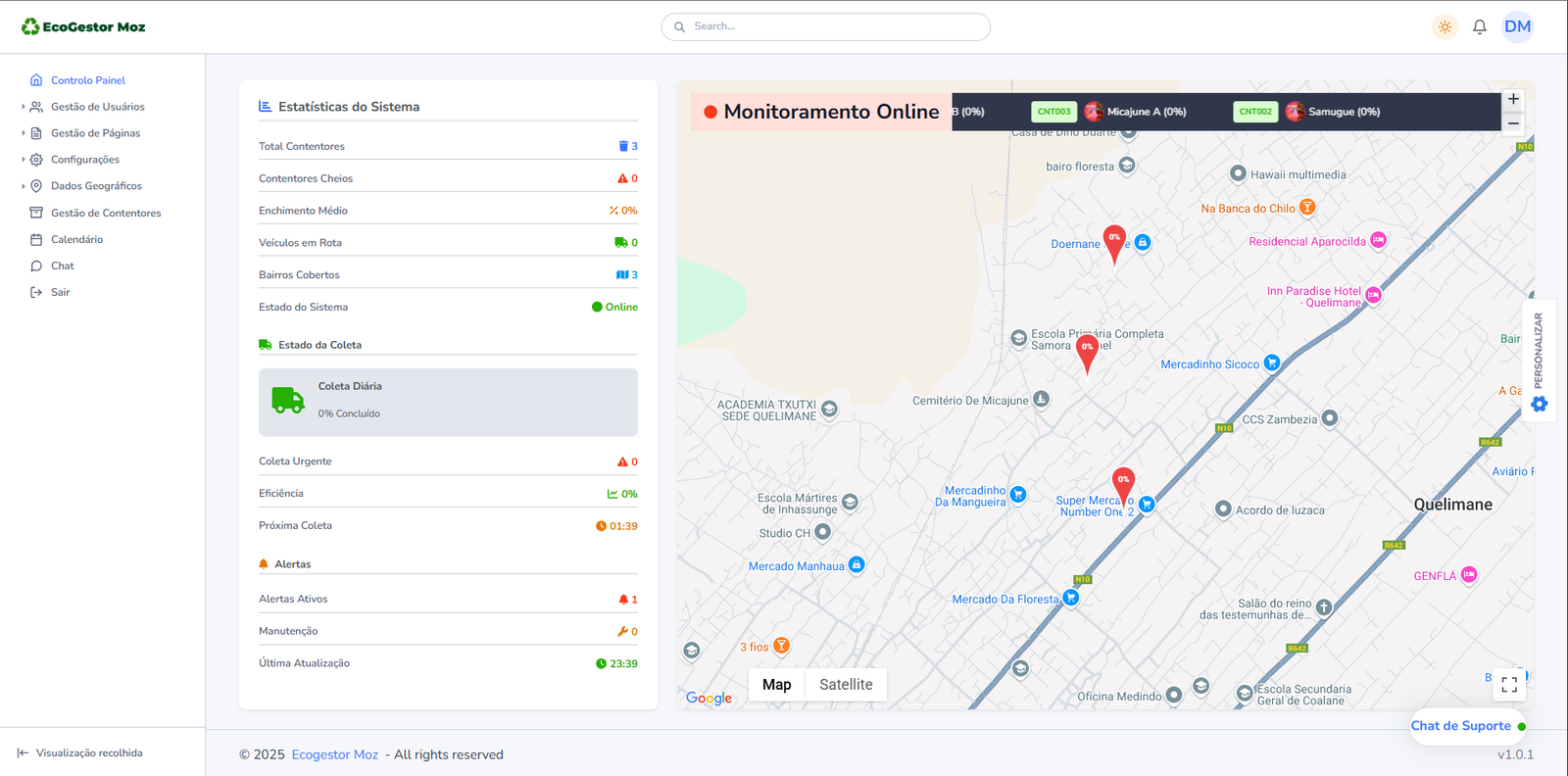Dashboard Preview - Modo Claro