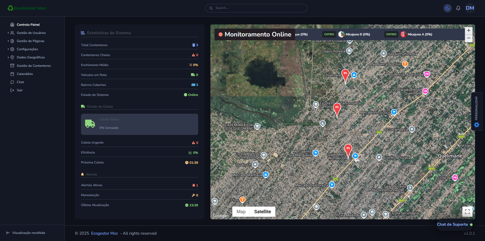 Dashboard Preview - Modo Escuro